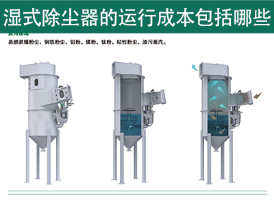 湿式除尘器的运行成本包括哪些？