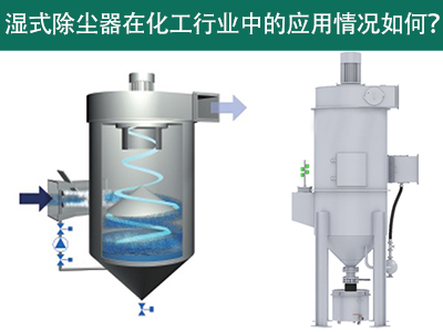 湿式除尘器在化工行业中的应用情况如何？