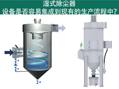 湿式除尘器：轻松集成到您的生产流程中吗？